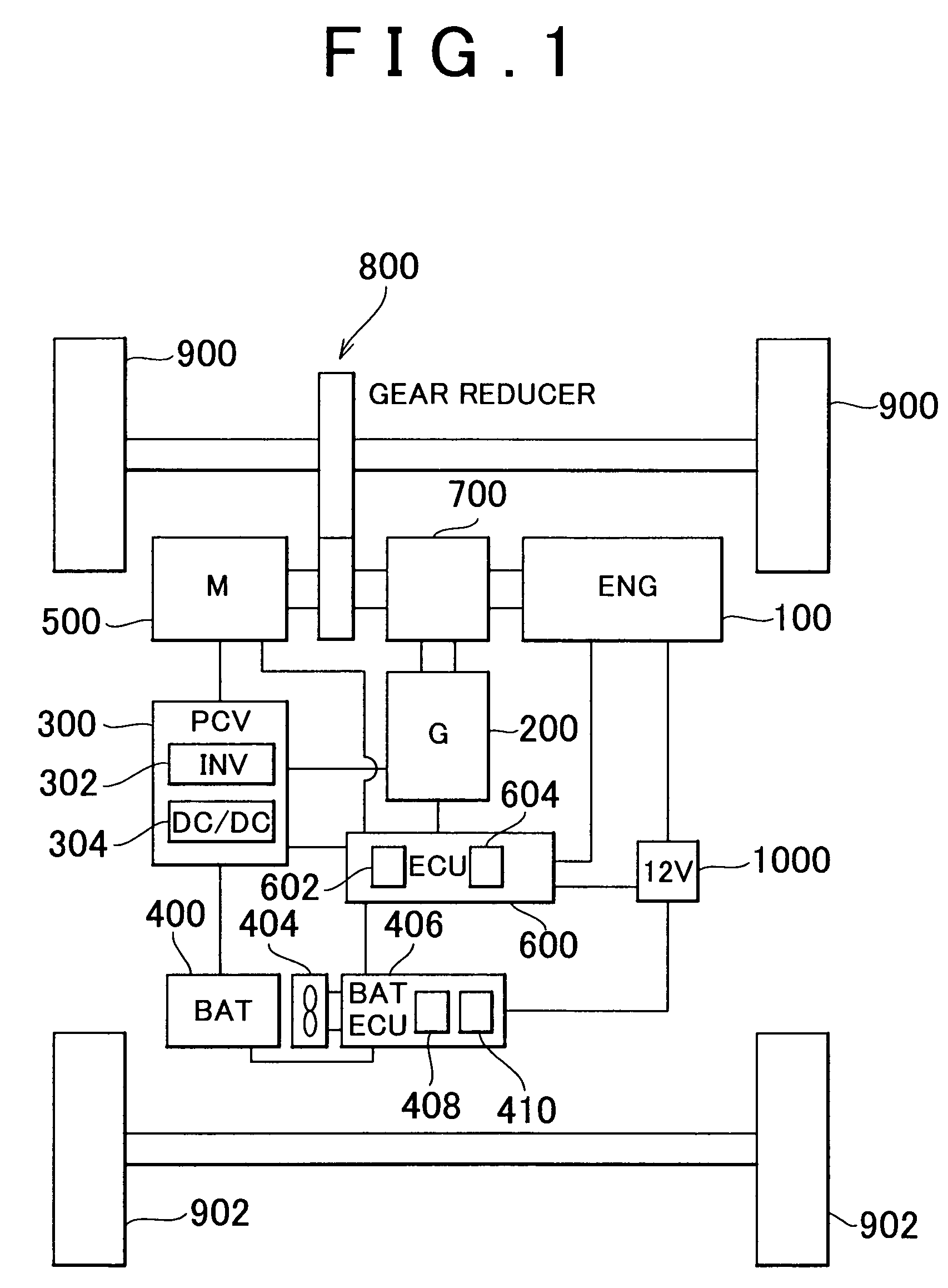 Fan system for vehicles and method for controlling fan in vehicles