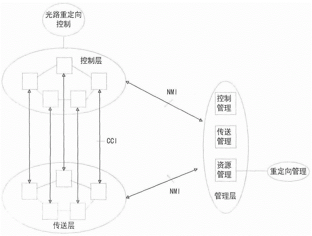 Intelligent optical network exchange device and edge cashing method facing content center