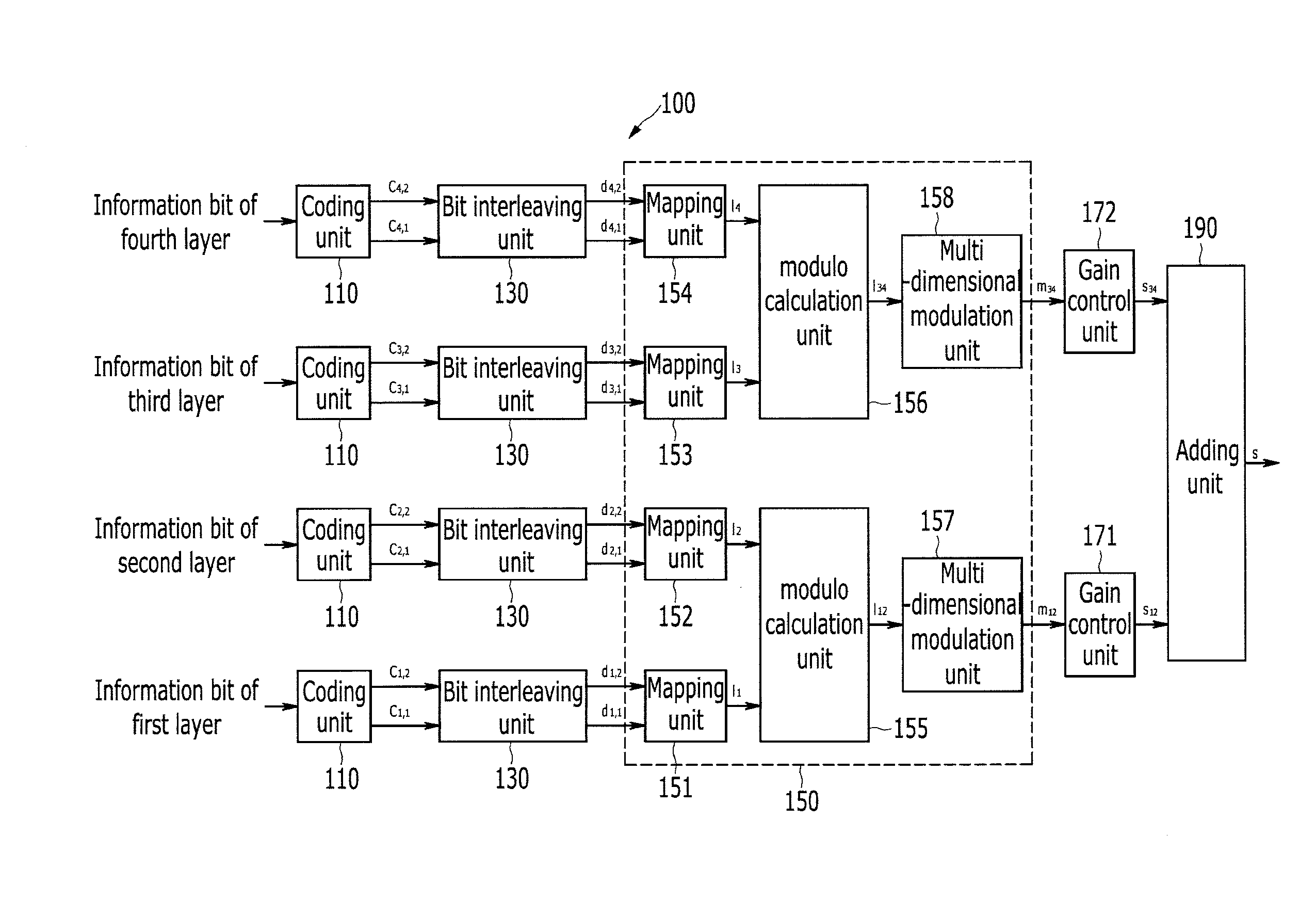 Layered transmission apparatus and method, reception apparatus and reception method