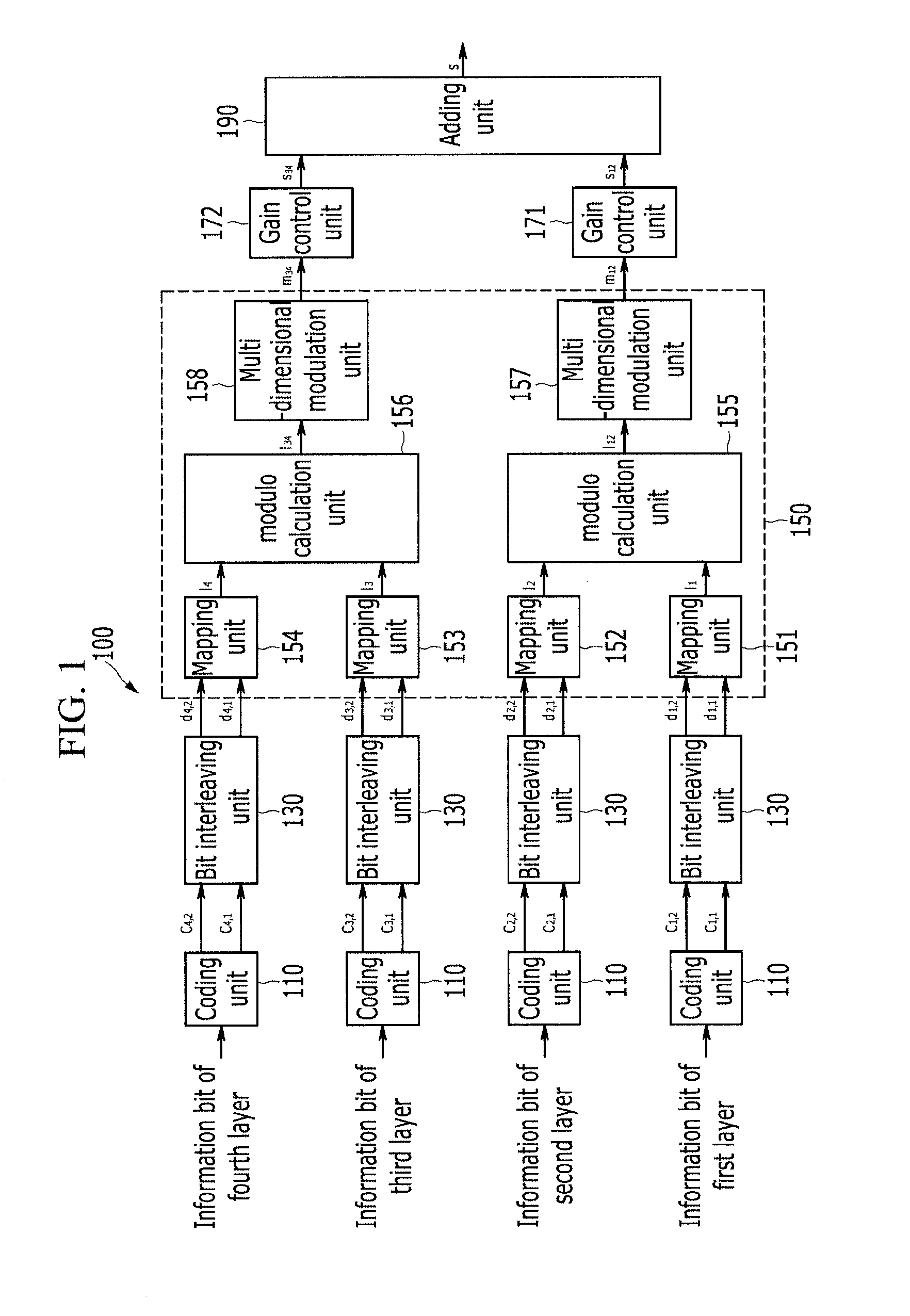 Layered transmission apparatus and method, reception apparatus and reception method