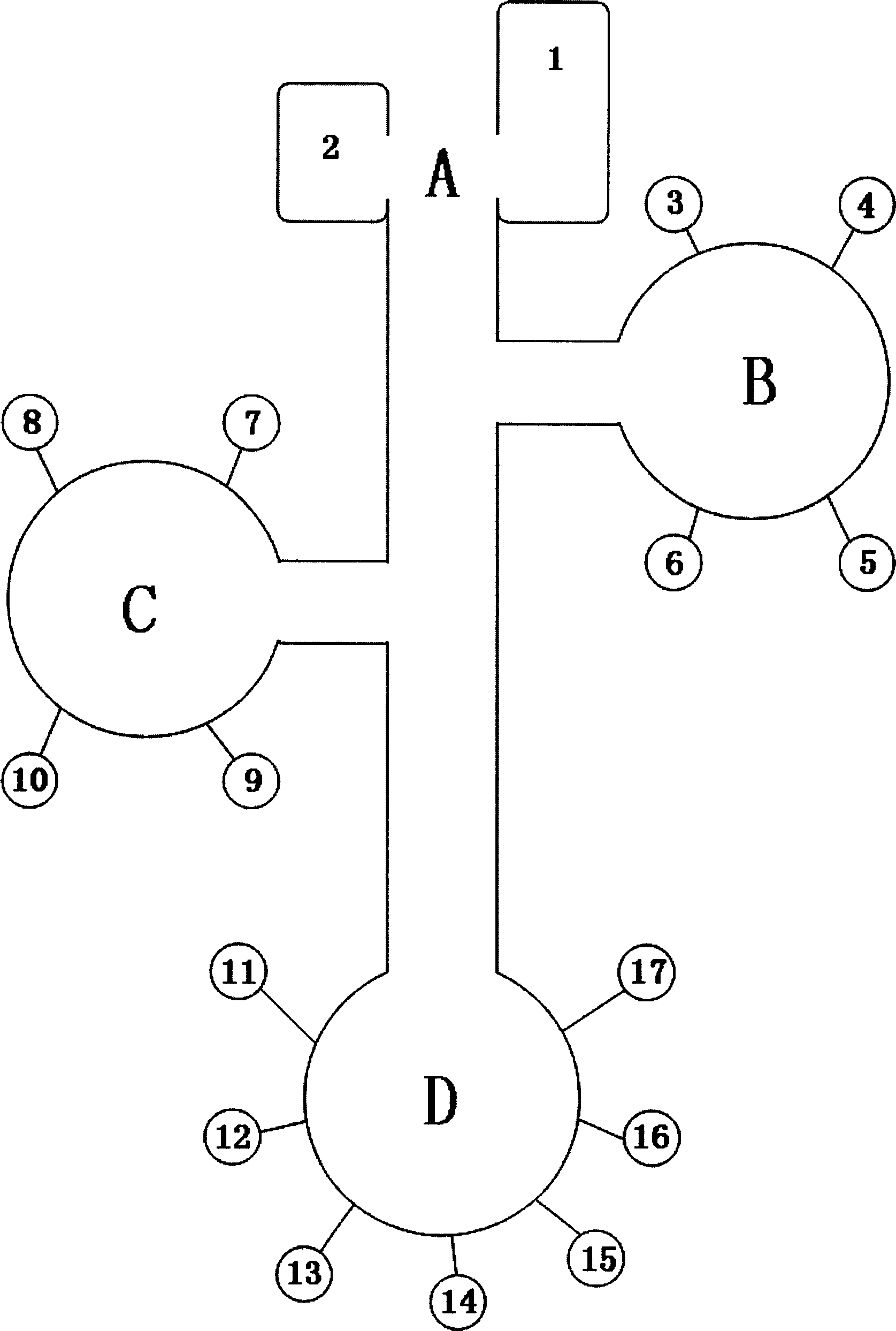 Medical supermarket service method