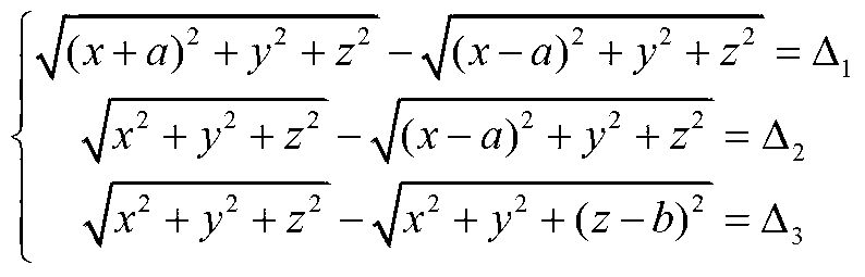 Three-dimension voice recognition method for smart canteen card readers