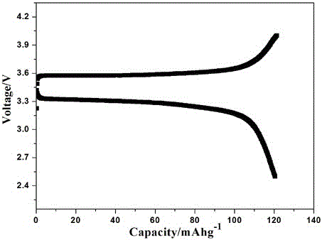 Organic and inorganic composite all-solid-state electrolyte and all-solid-state battery formed from same