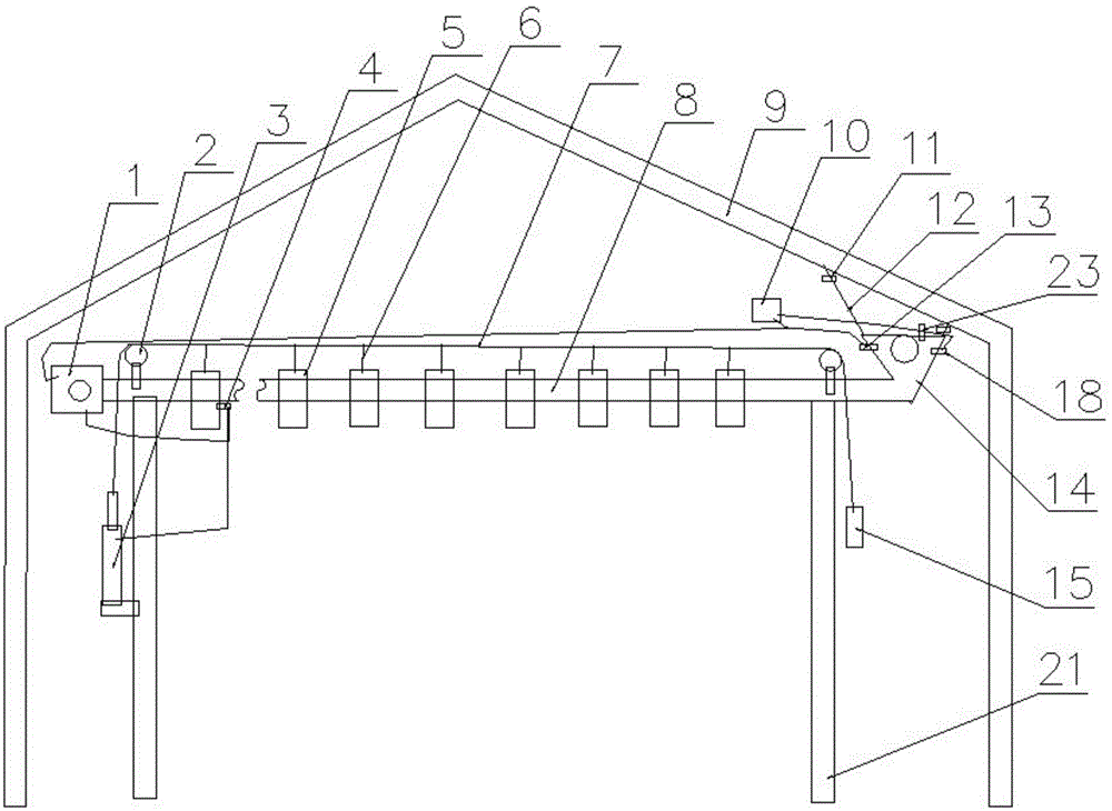A centralized feeding system for breeding and feeding and its application method