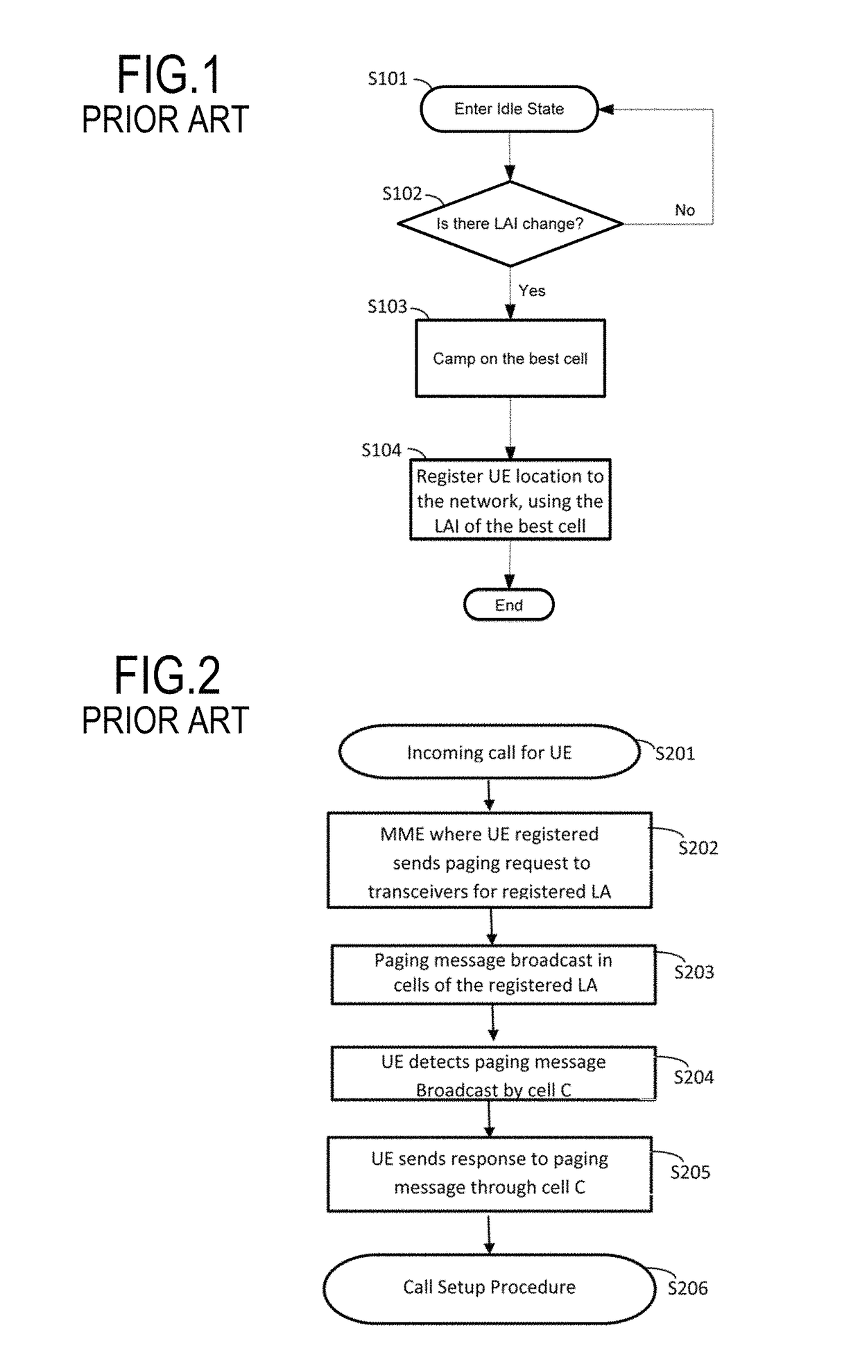 Paging in mobile networks using independent paging cells and access cells
