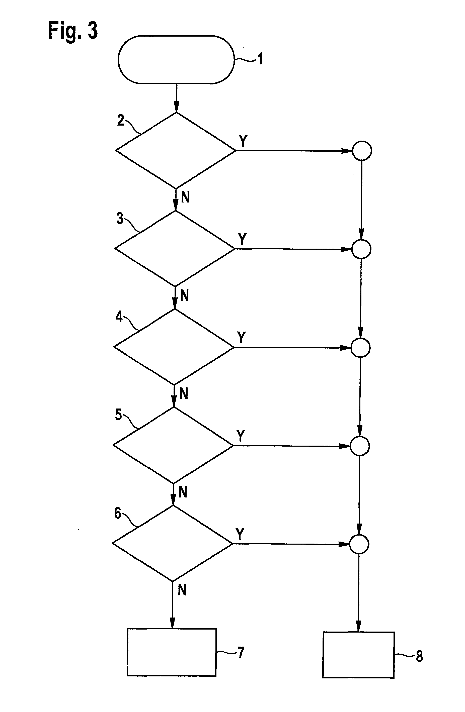 Method for determining a failure in a service or parking brake in a vehicle, regulating or control unit for carrying out the method, and parking brake having such a regulating or control unit