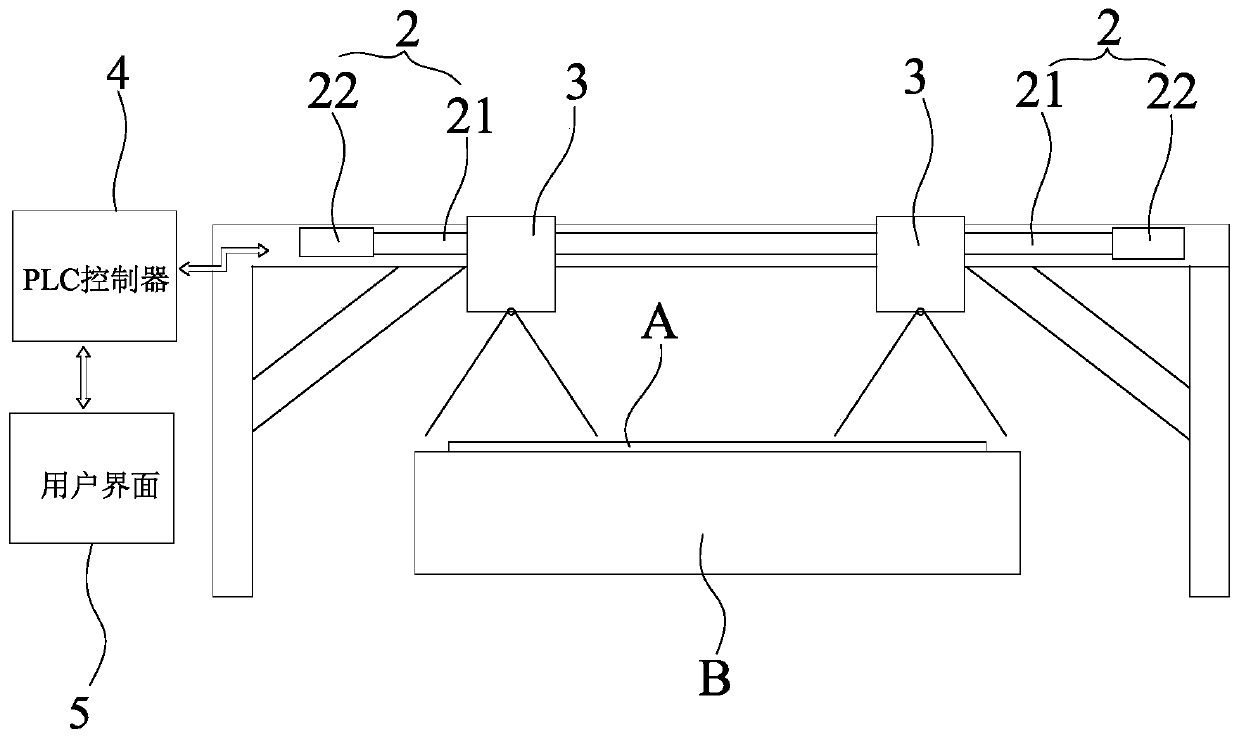 On-line detection device and detection method for width dimension of rubber semi-products