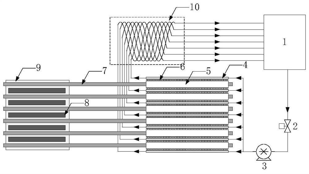 Heat pipe nuclear reactor thermoelectric conversion waste heat direct discharge system and working method