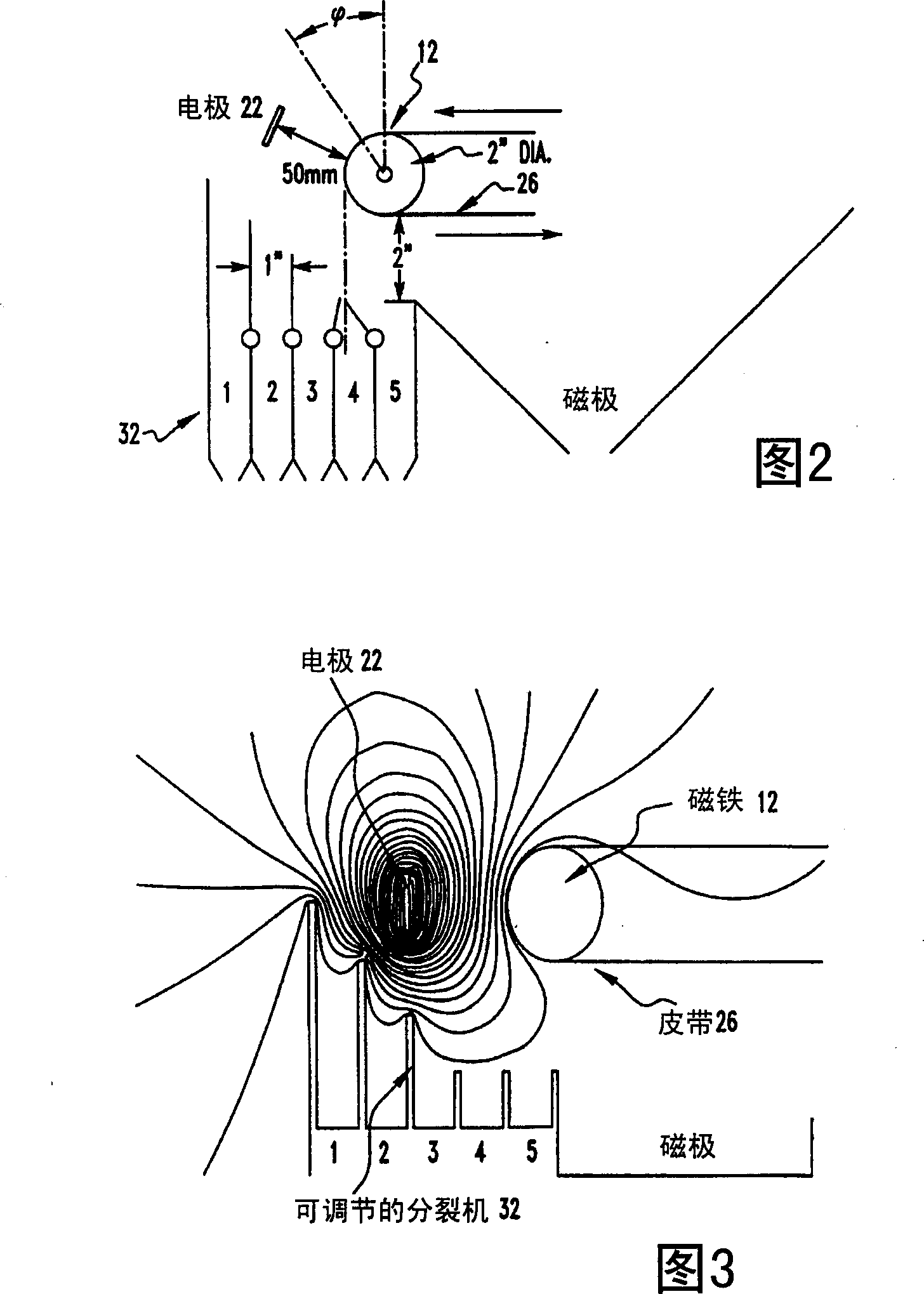 Method and apparatus for sorting particles with electric and magnetic forces