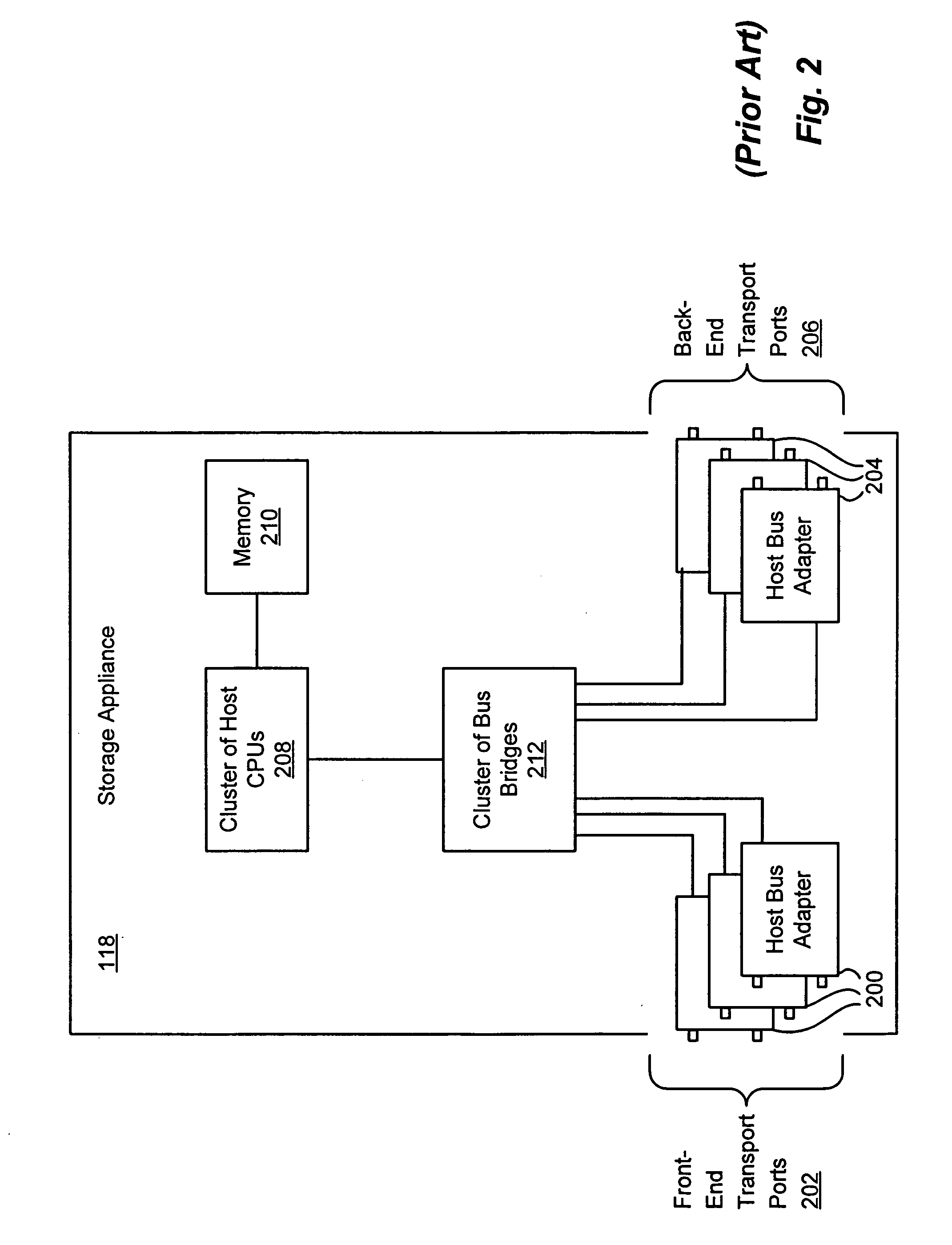 Storage processor for handling disparate requests to transmit in a storage appliance