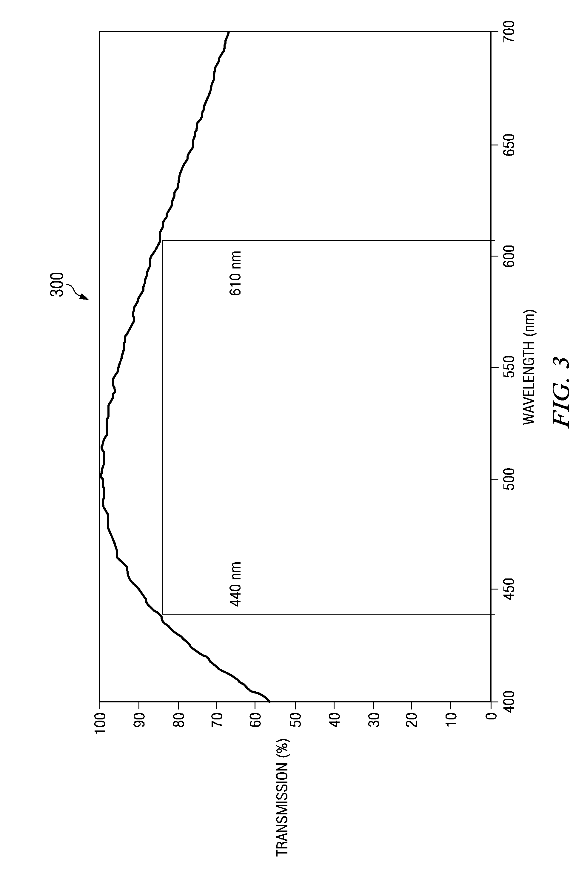 Shutter glass drive scheme for sequential-color displays