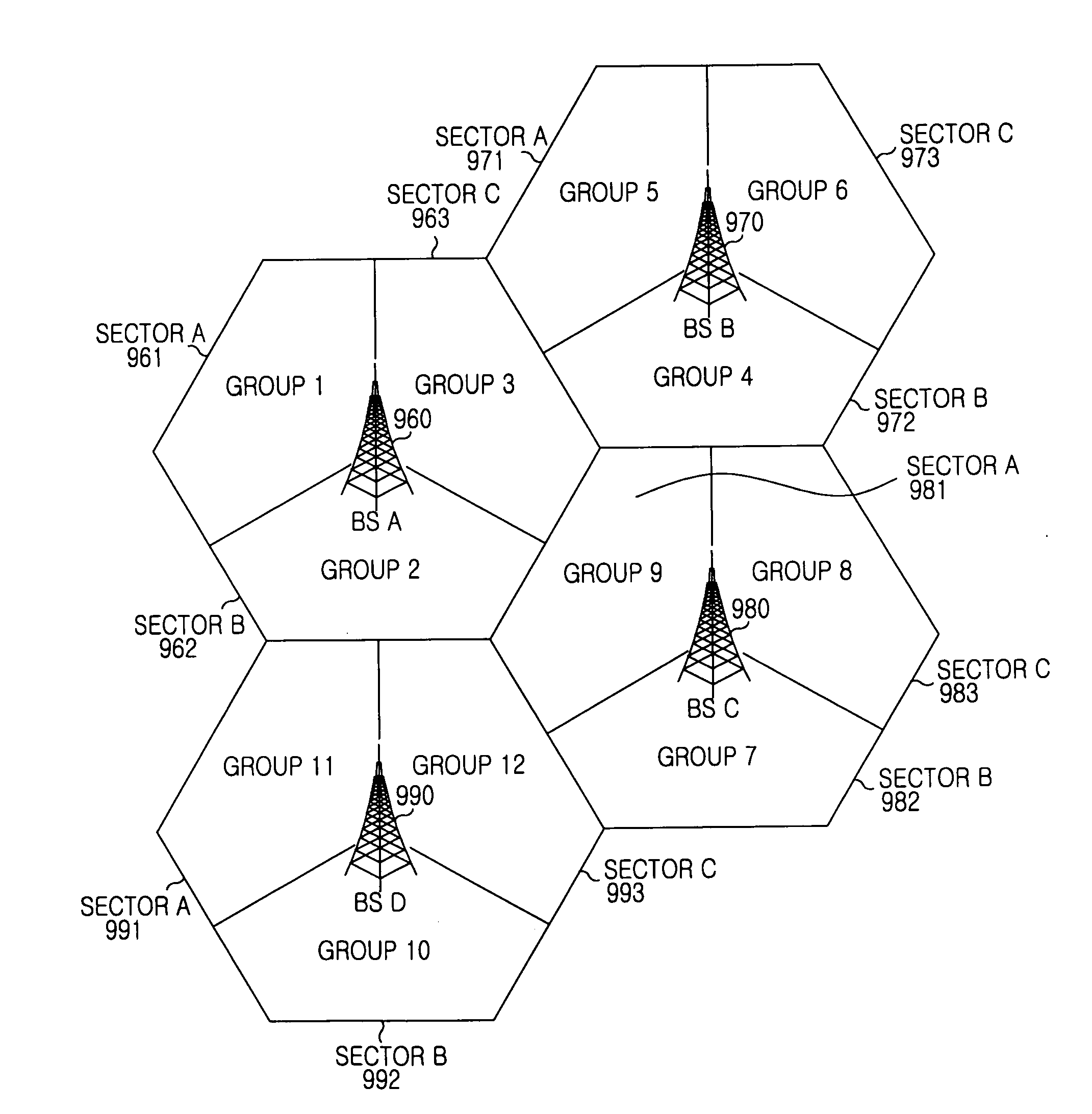 Apparatus and method for allocating sounding sequences in a broadband wireless communication system
