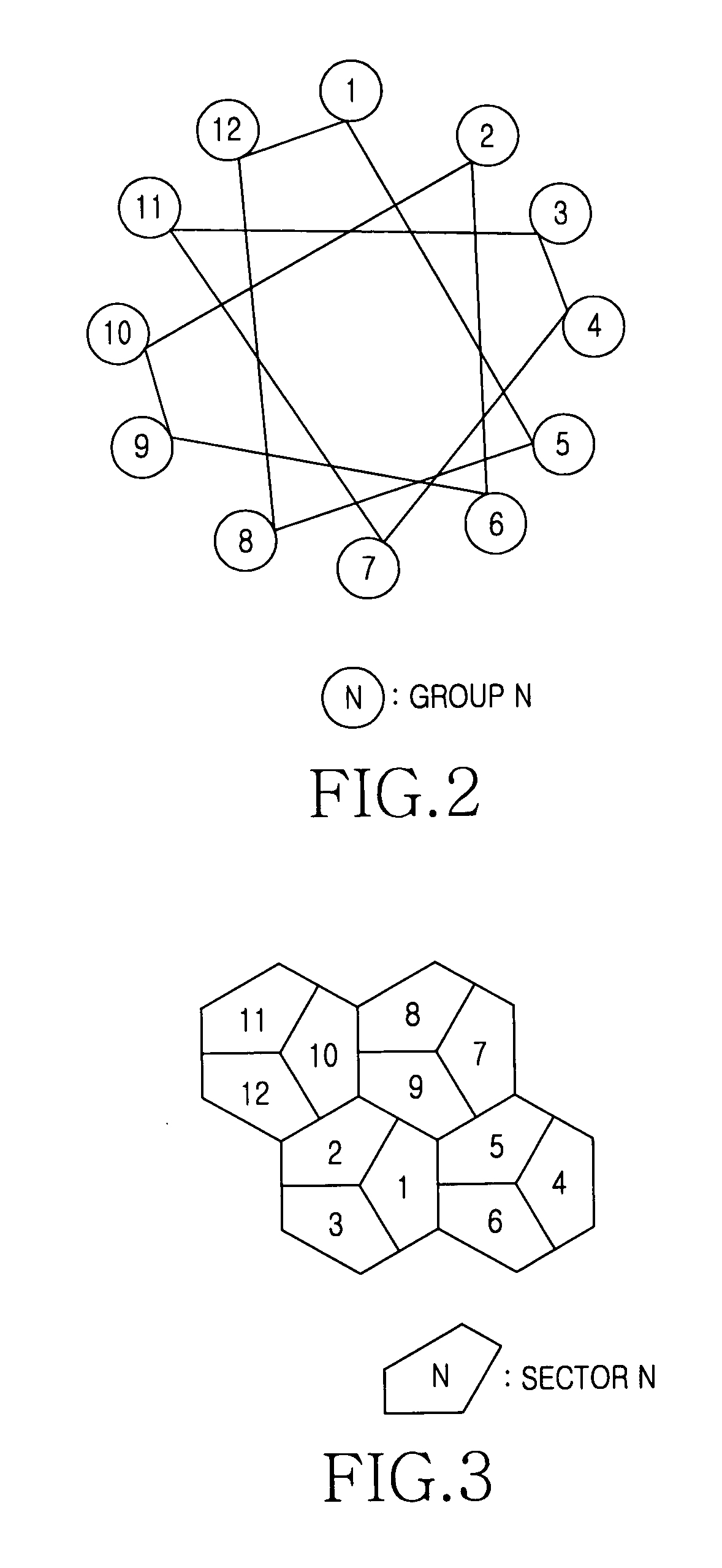 Apparatus and method for allocating sounding sequences in a broadband wireless communication system
