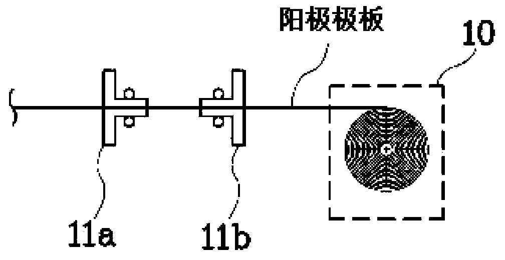 Lithium ion battery jelly roll production system and method