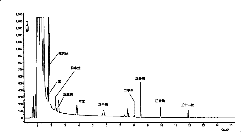 Small-size hydrogen flame ionization detector