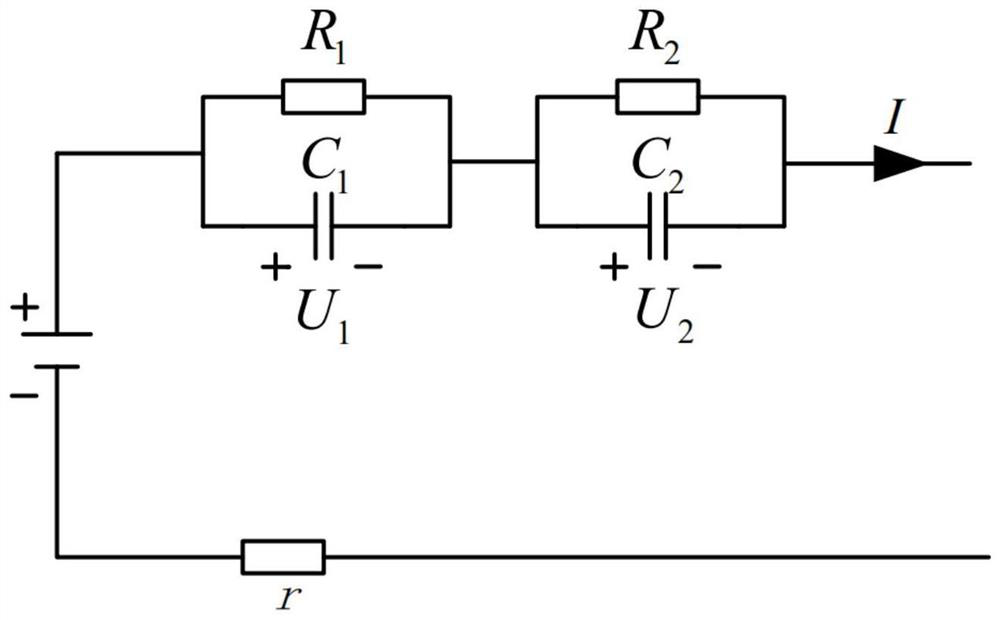 Lithium battery core and surface temperature estimation method based on filtering