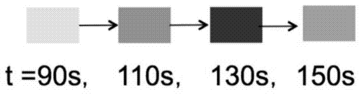 A method of measuring the resistance of printed metal electrodes