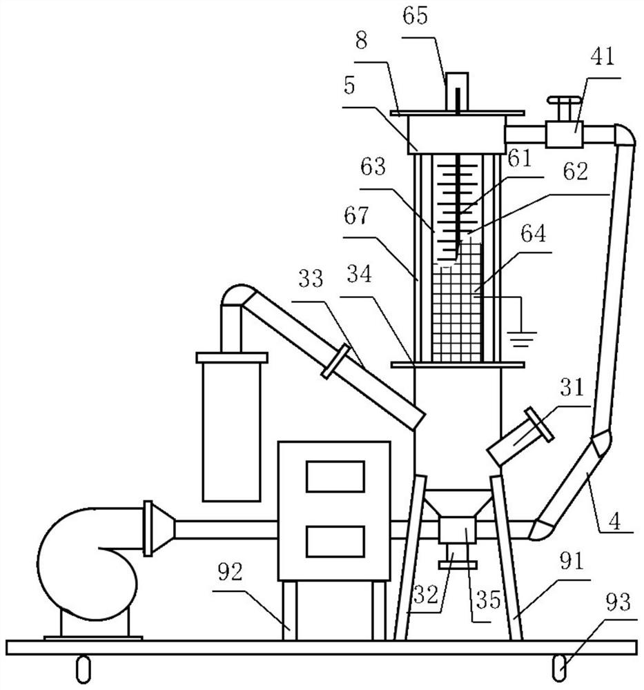 Fluidized plasma soil remediation device