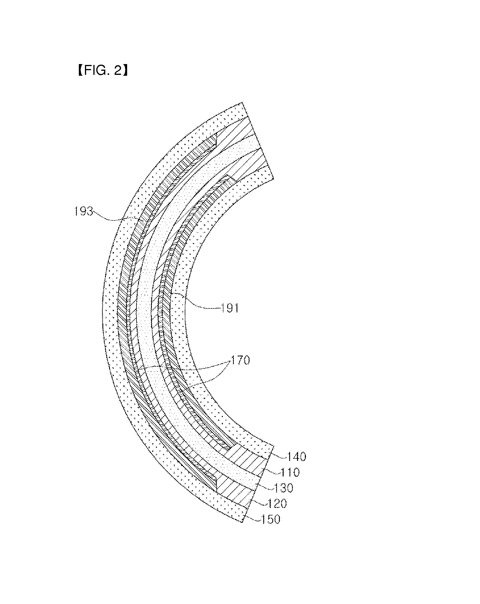 Method for manufacturing curved-surface display