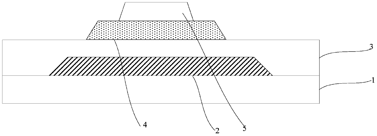 Thin film transistor and manufacturing method thereof, display substrate and display device