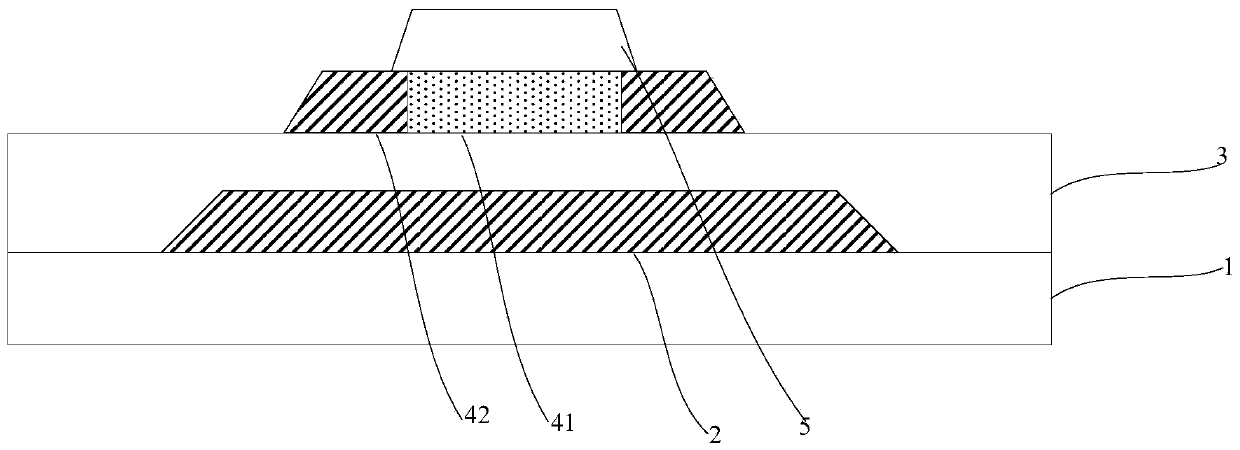 Thin film transistor and manufacturing method thereof, display substrate and display device