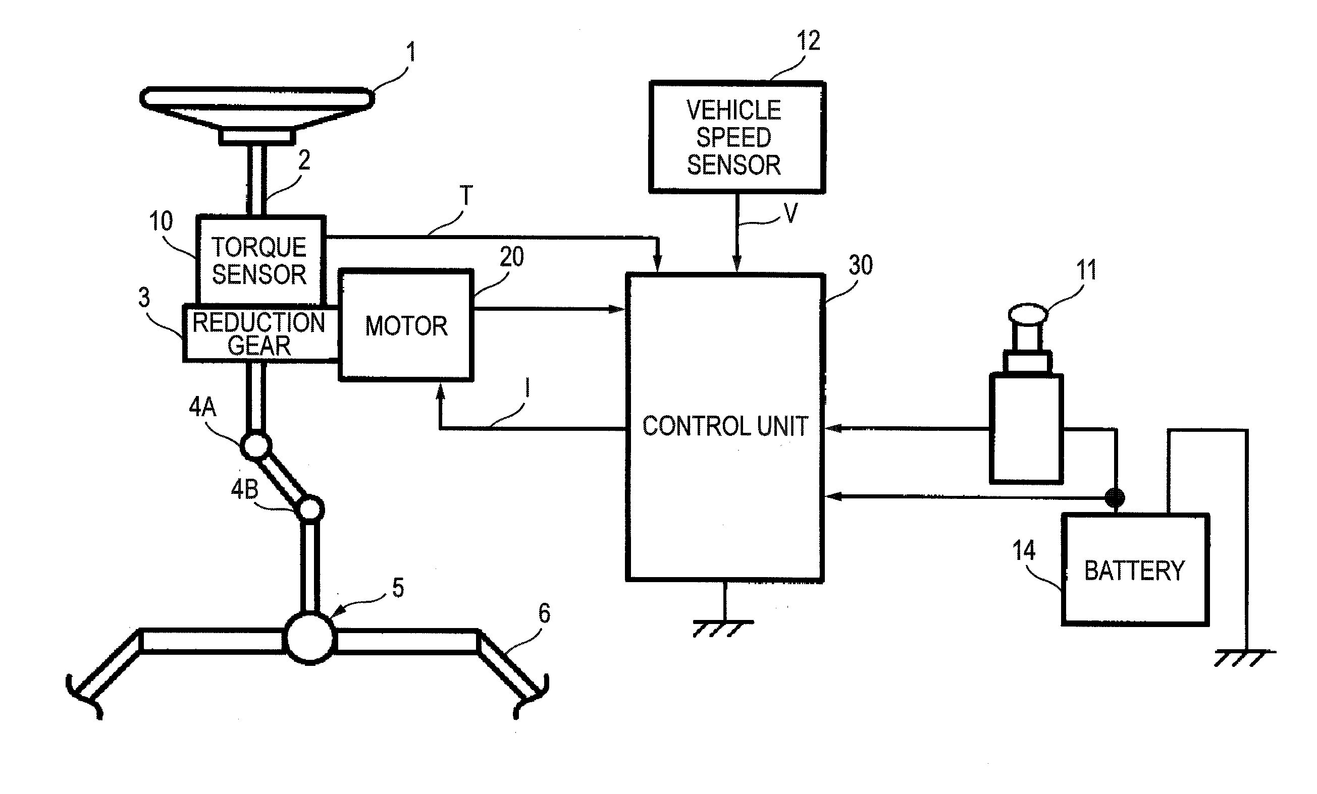 Control system for electronic power steering