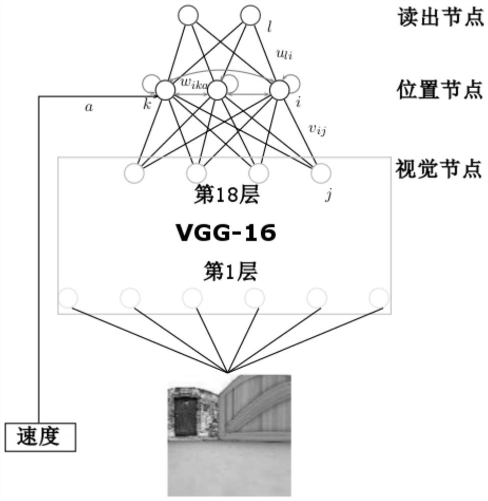 A Robot Navigation Method Based on the Neural Mechanism of Visual Perception and Spatial Cognition