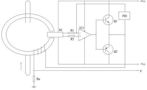 Closed-loop magnetic balance Hall current sensor