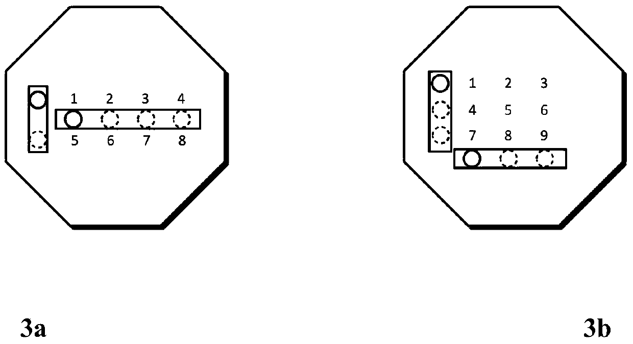 Instruction module for materialized programming