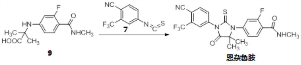 Method for synthesizing enzalutamide