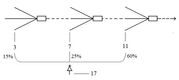 High-power ASE (Amplified Spontaneous Emission) light source with multi-section cascade 1064nm wave bands