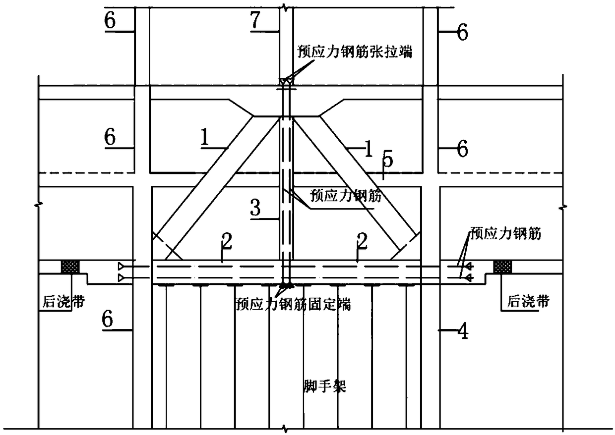 Novel large-span prestressed rigid body giant space conversion structure and construction method thereof