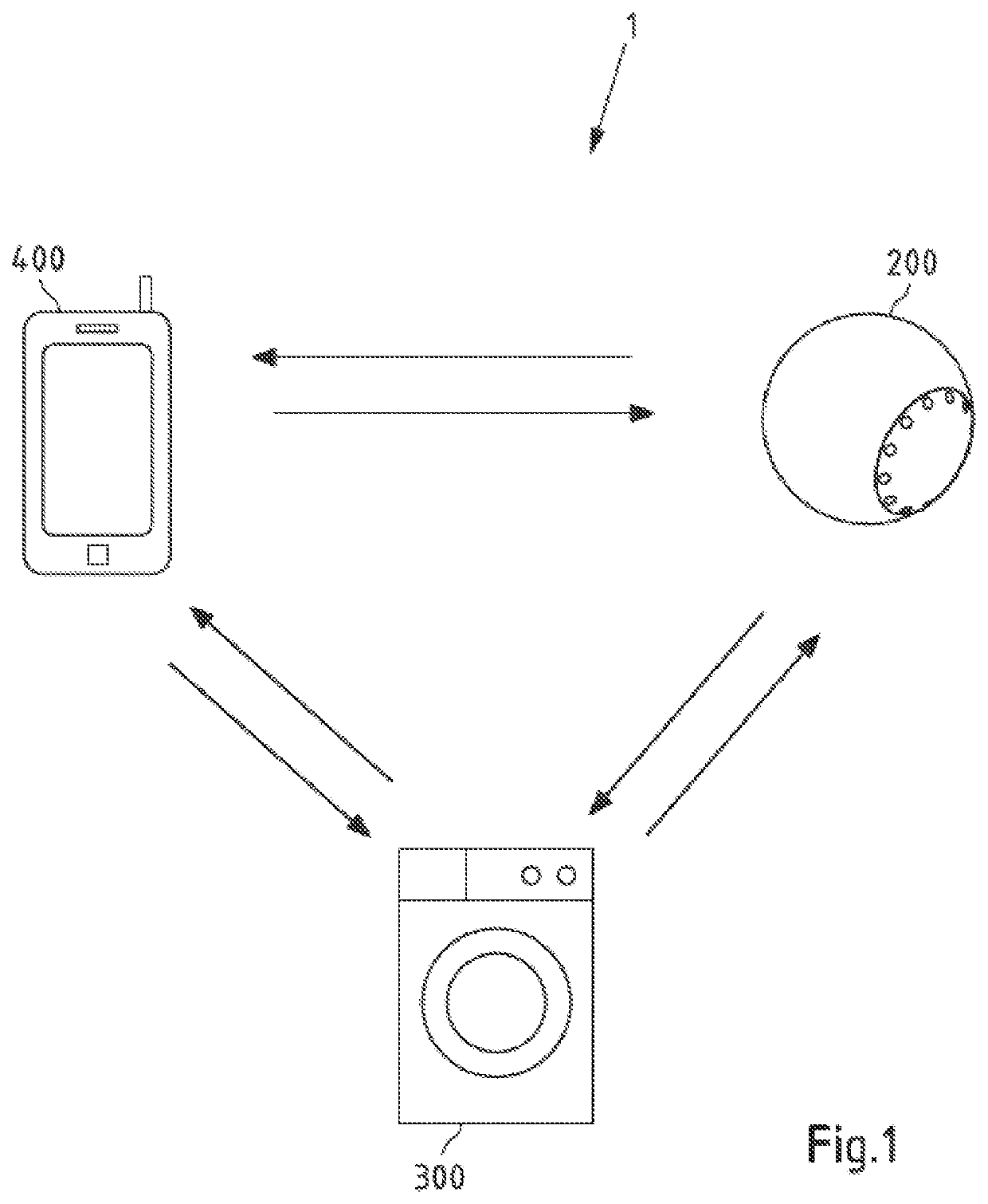 Use of external information in the operation of a household device