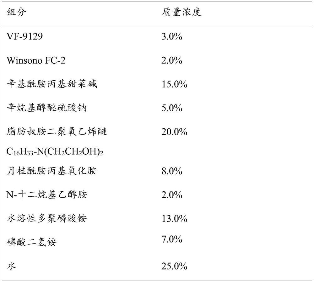 Fire extinguishing medium suitable for foam water mist fire extinguishing system and preparation method of fire extinguishing medium