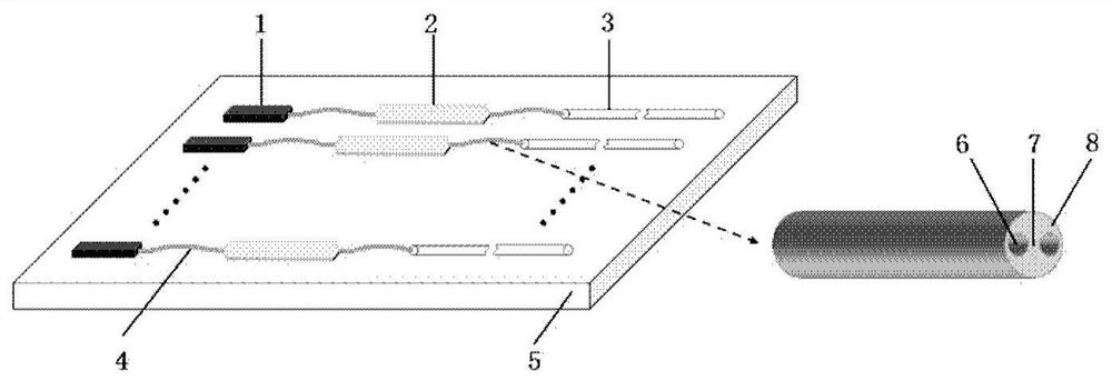 Optical interconnection method of optoelectronic integrated device