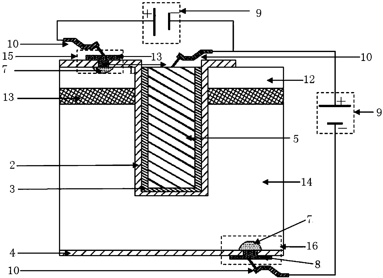 TSV (through silicon via) through hole insulation layer test structure based on SOI (silicon on insulator) substrate