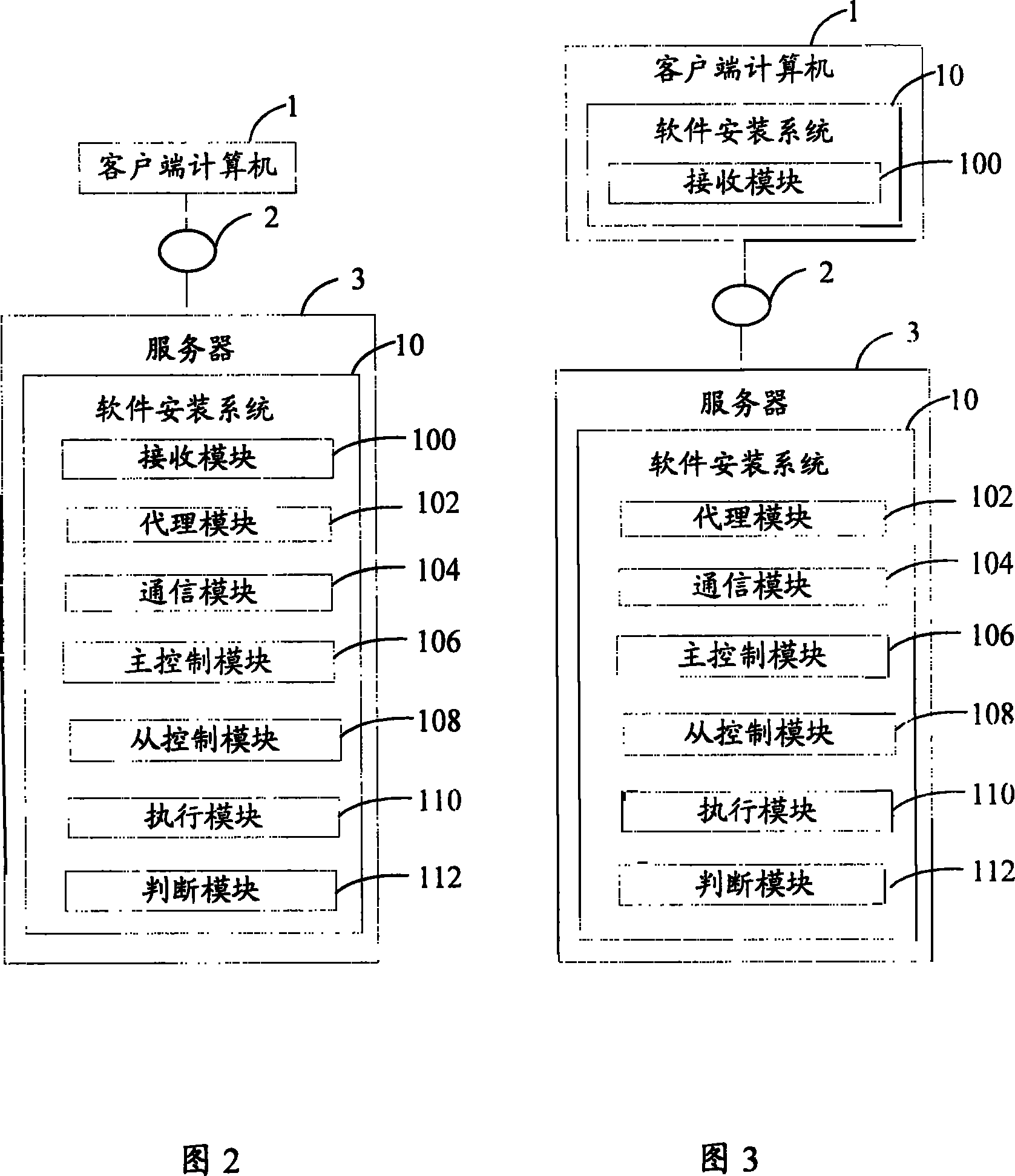 Software installation system and method
