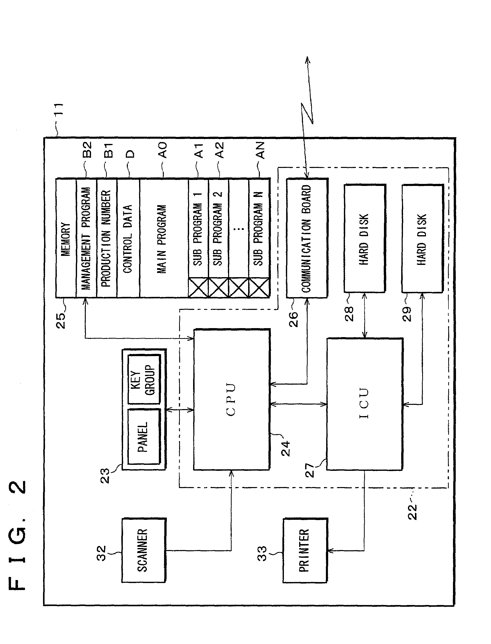 Electronic apparatus and management system of the same