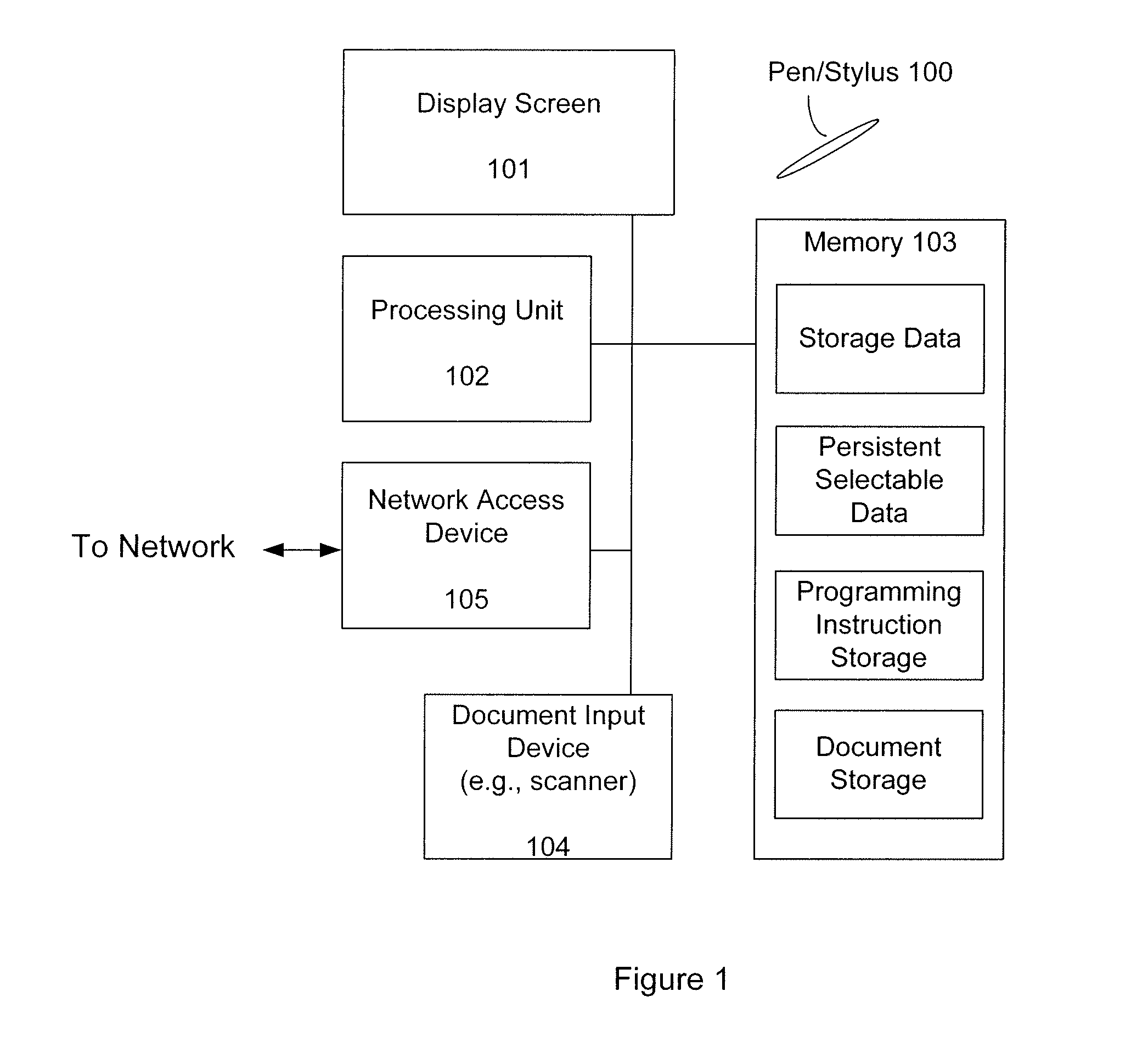 Persistent selection marks