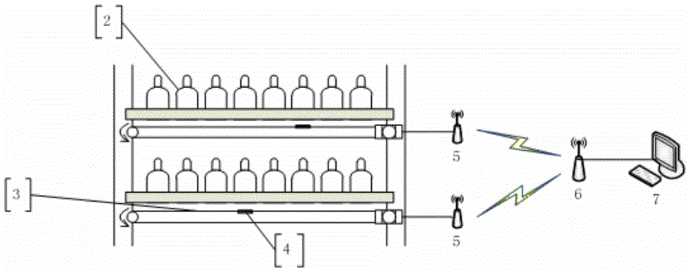 Inspection system and working method for bottled chemicals management