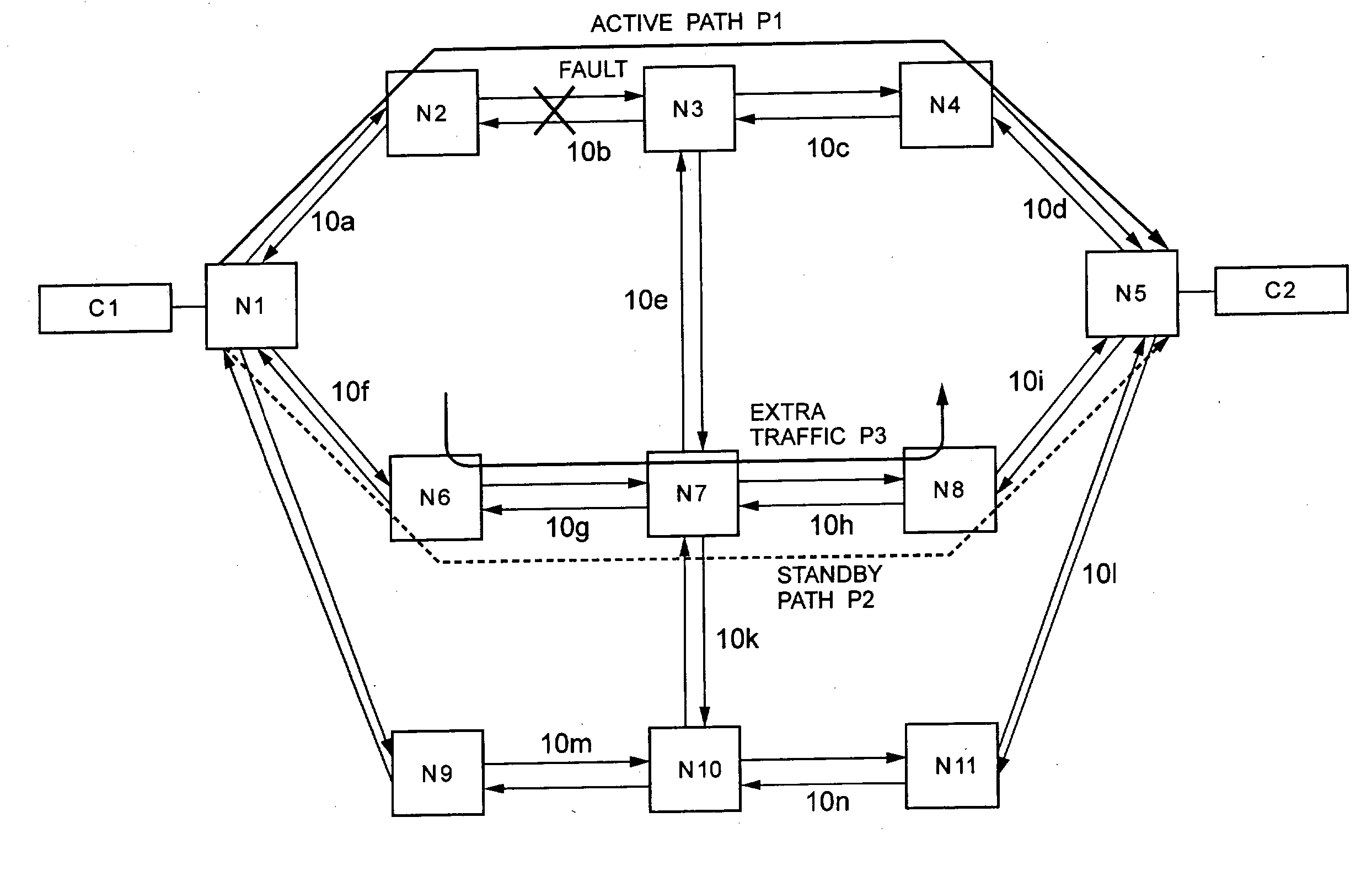 Path fault recovery method, switching-back method after recovery from fault, and node using the same