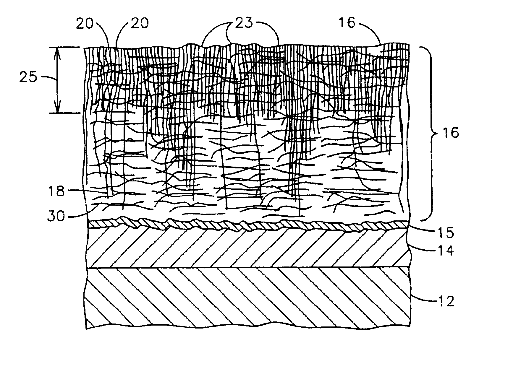 Thermal barrier coating resistant to sintering