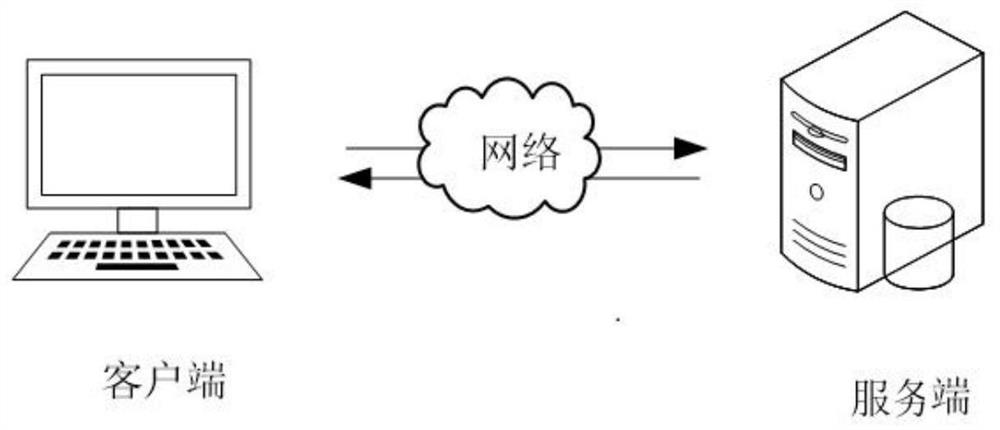 Neural network-based infectious disease prediction method, system and device, and storage medium