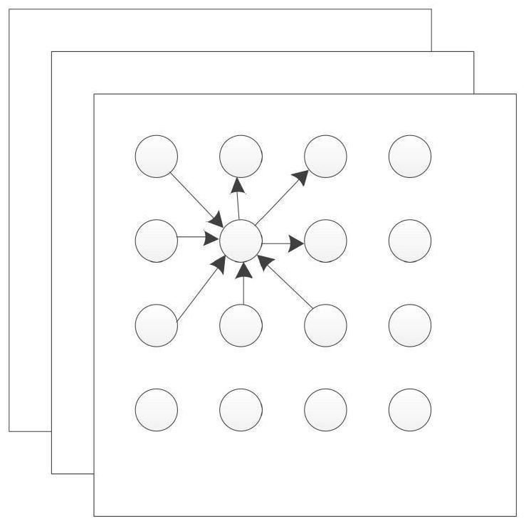 Neural network-based infectious disease prediction method, system and device, and storage medium