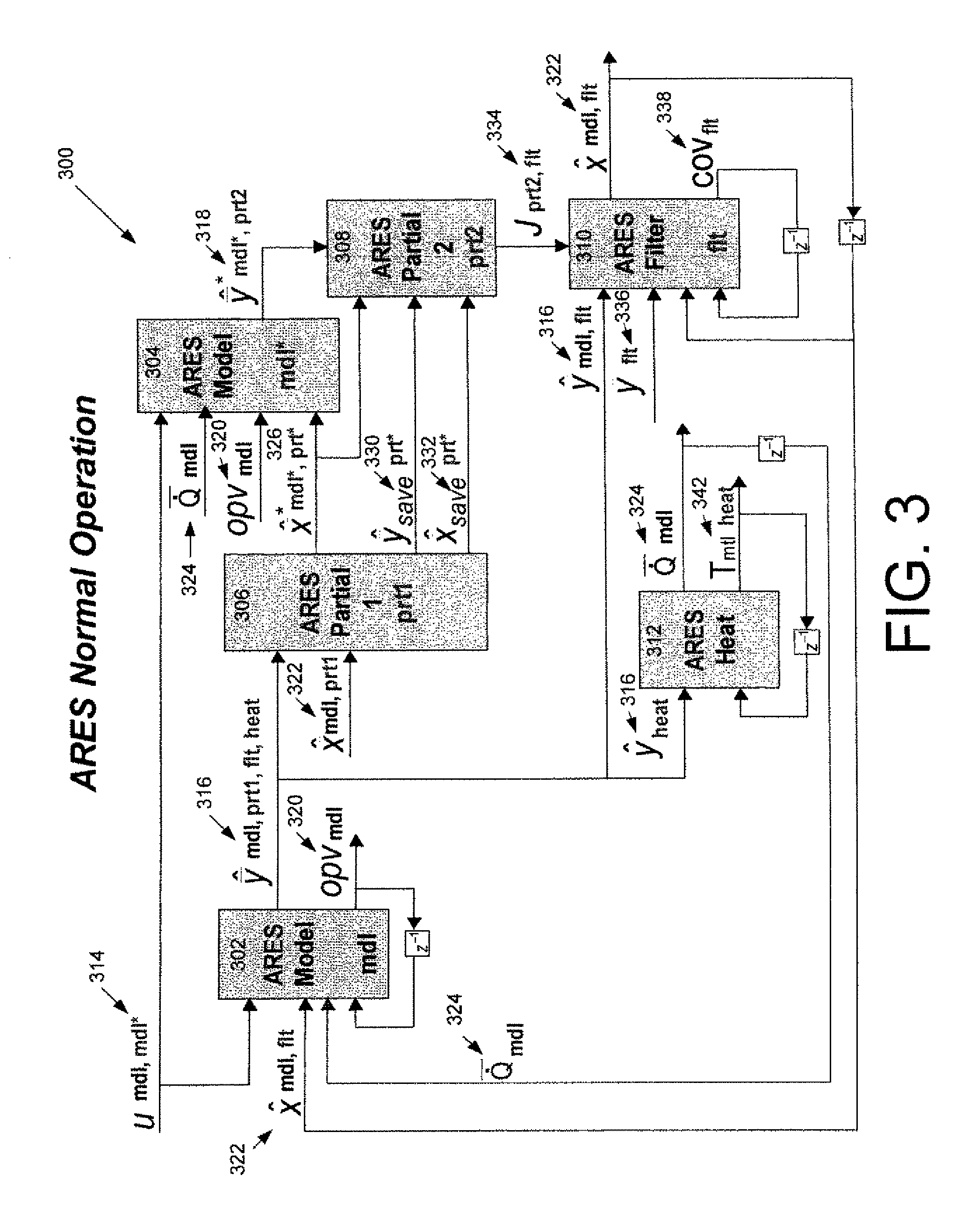 Systems and methods for initializing dynamic model states using a Kalman filter