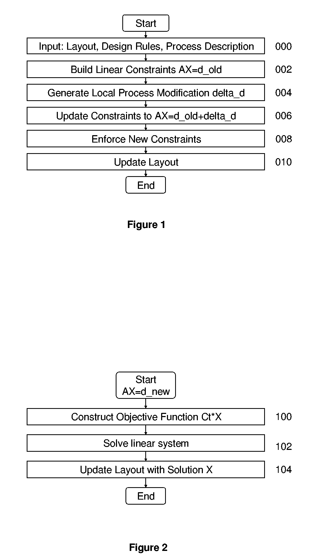 Methods and system for improving integrated circuit layout