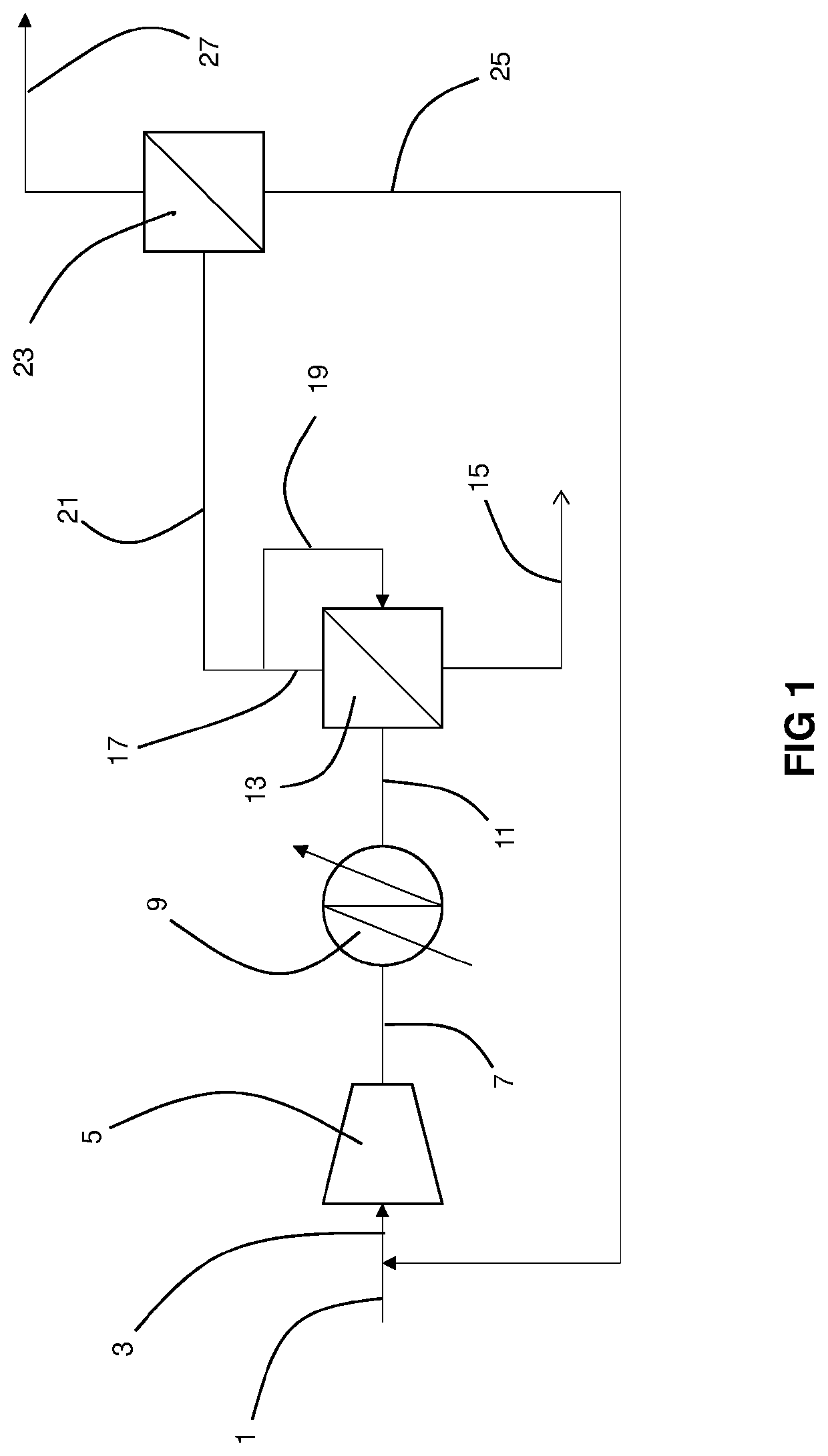 Two-stage membrane gas separation with cooling and use of sweep gas