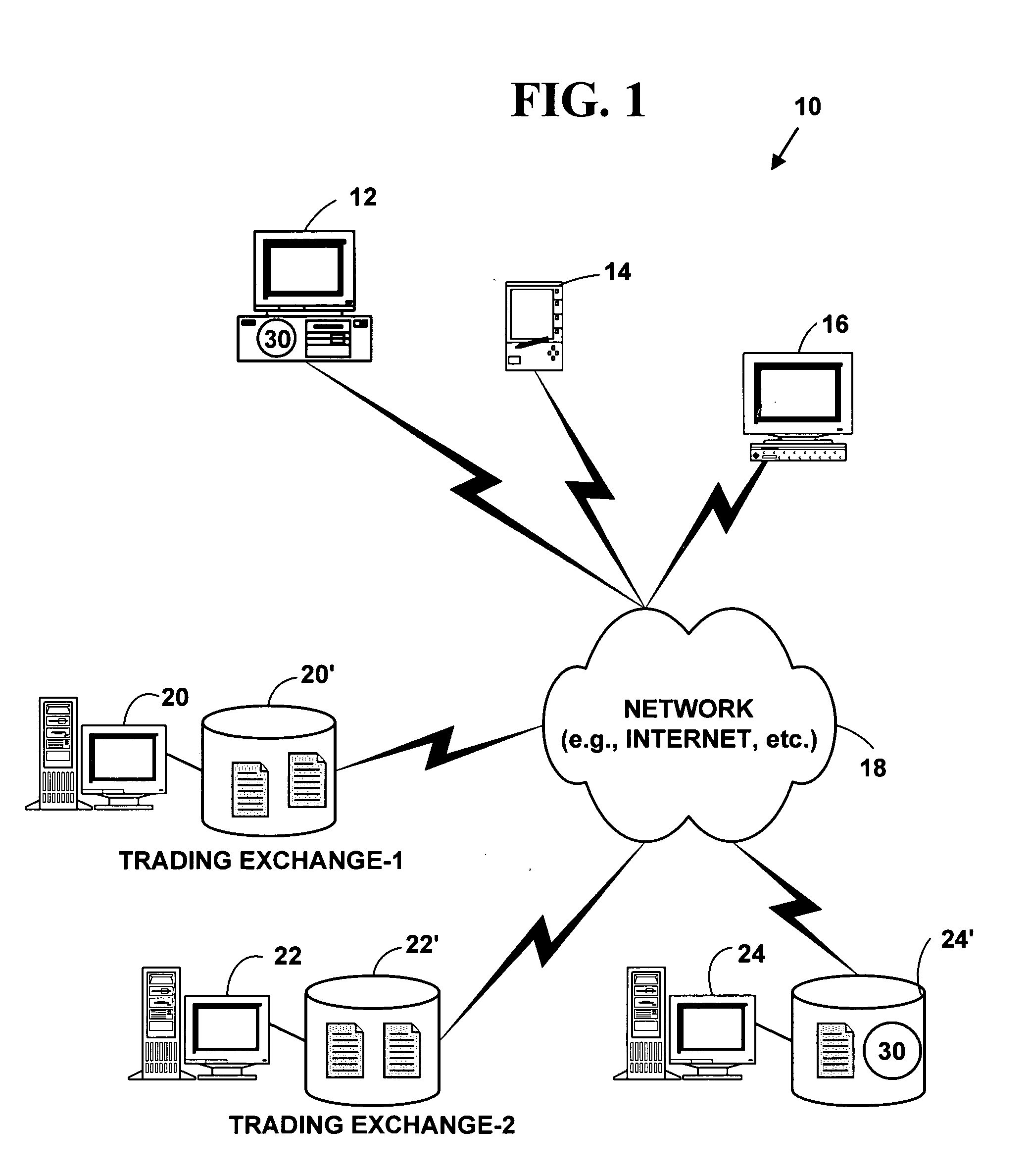 Method and system for providing a graphical user interface for electronic trading