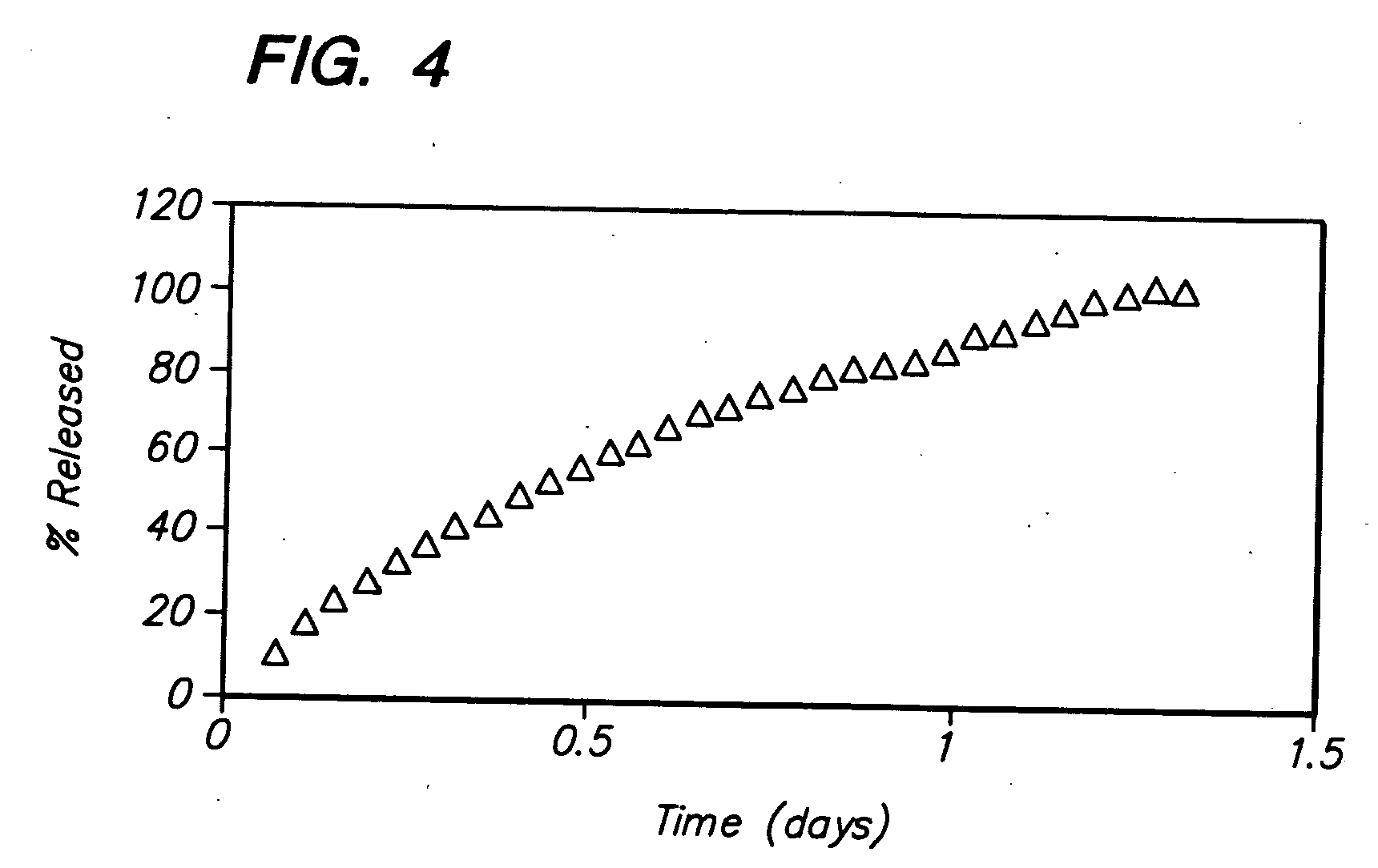 Rate limiting barriers for implantable devices and methods for fabrication thereof