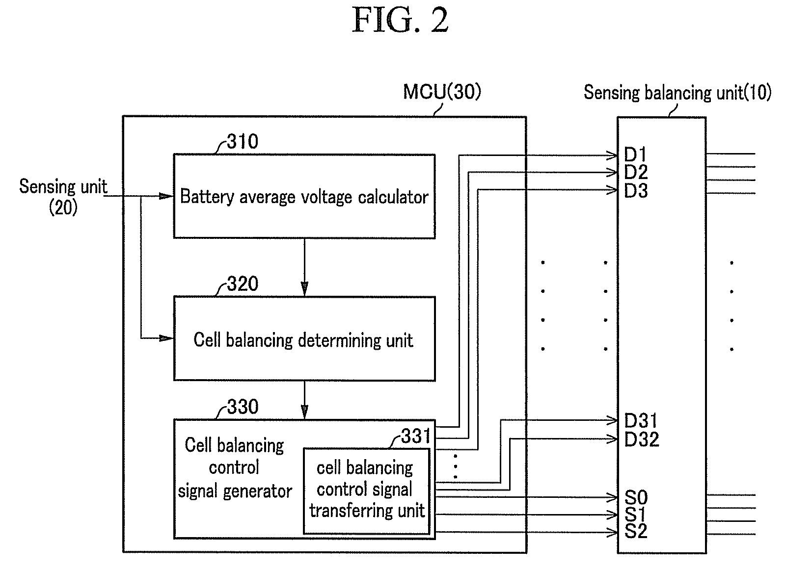 Battery management system to manage a battery having a plurality of cells and driving method thereof